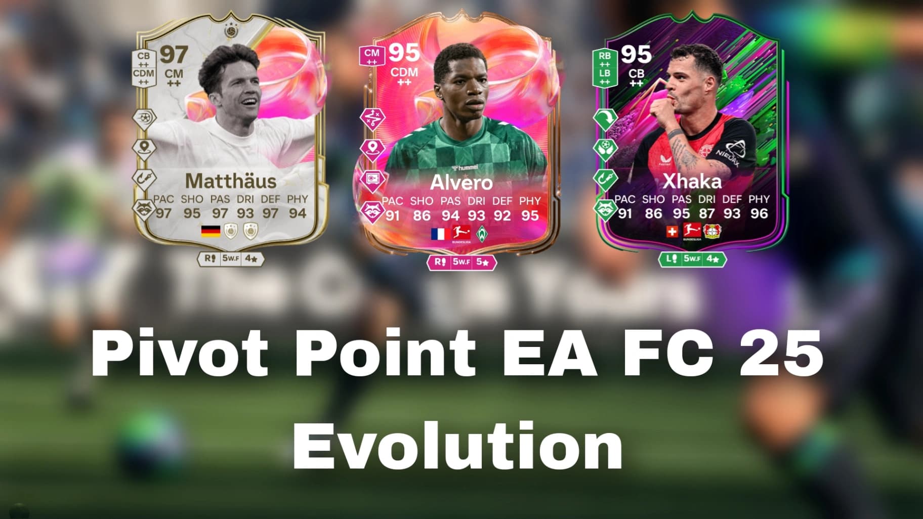 تصویر مقاله درباره تکامل Pivot Point در EA FC 25
