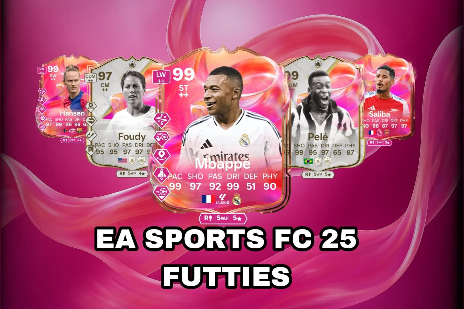 تصویر مقاله درباره راهنمای جامع و کامل FUTTIES در FC 25 | همه چیز درباره FUTTIES